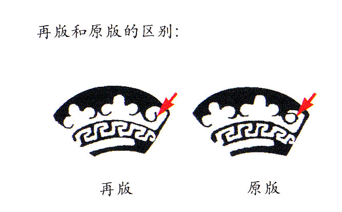 老纪特邮票:纪1庆祝中国人民政治协商会议第一