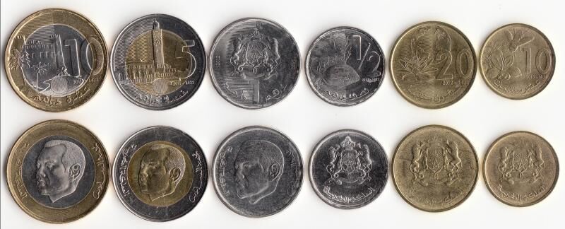 全新 摩洛哥6枚一套硬币 新版 未流通套币 外国钱币 硬币(大图展示)