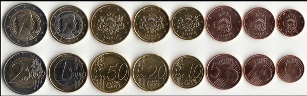 拉脱维亚8枚一套硬币 新版套币(大图展示)