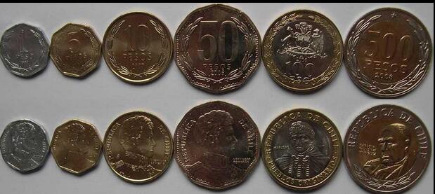 智利.最新版.全套6枚硬币(大图展示)