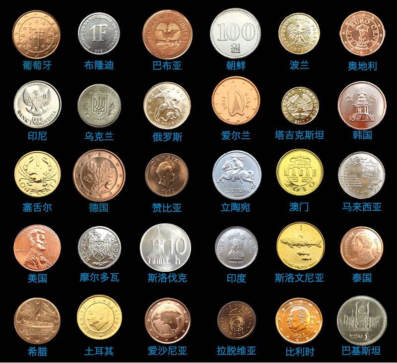外国硬币30个国家或地区(大图展示)