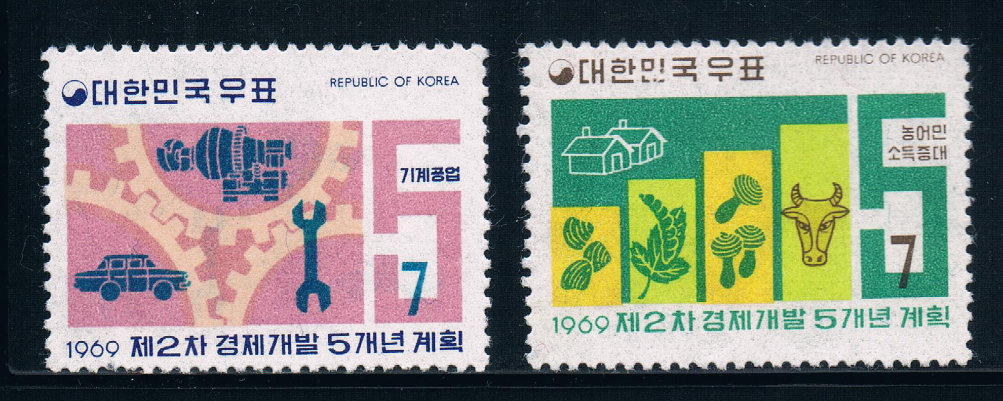 韩国1969第2个五年计划工农业发展全新外国邮