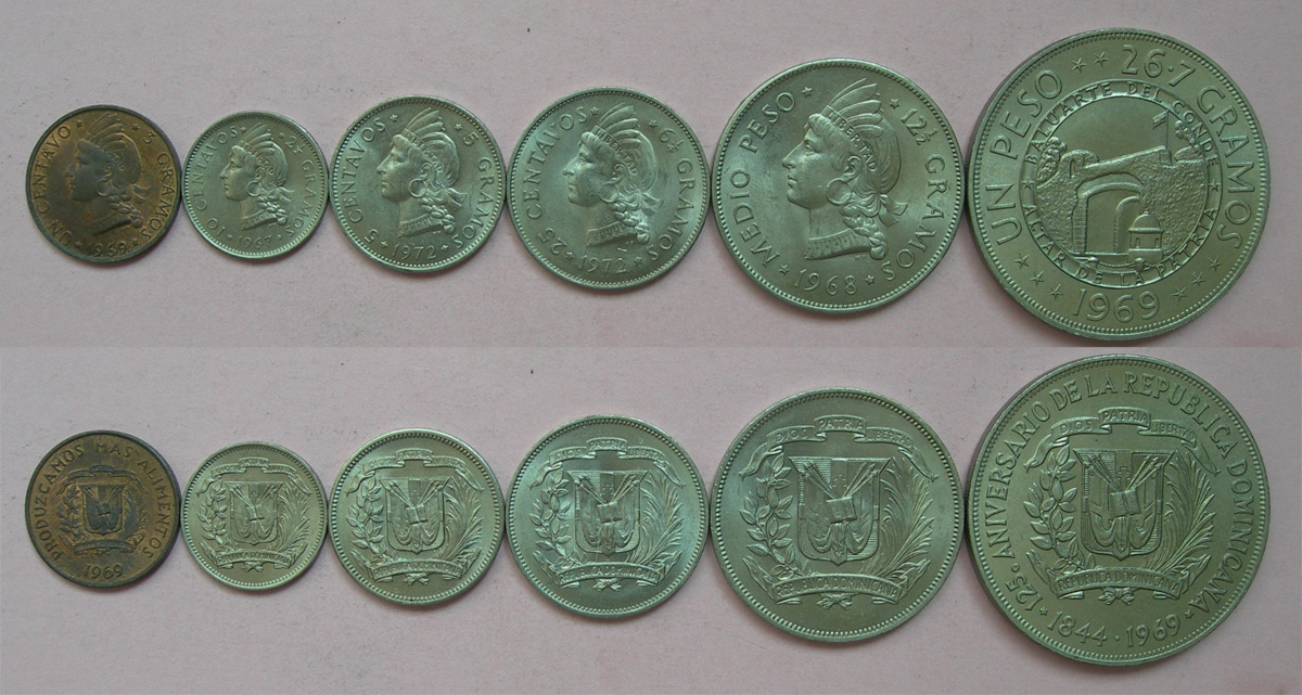 多米尼加老版套币 材质 :1铜 5镍(大图展示)