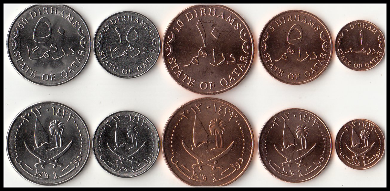 卡塔尔5枚一套硬币 套币(大图展示)